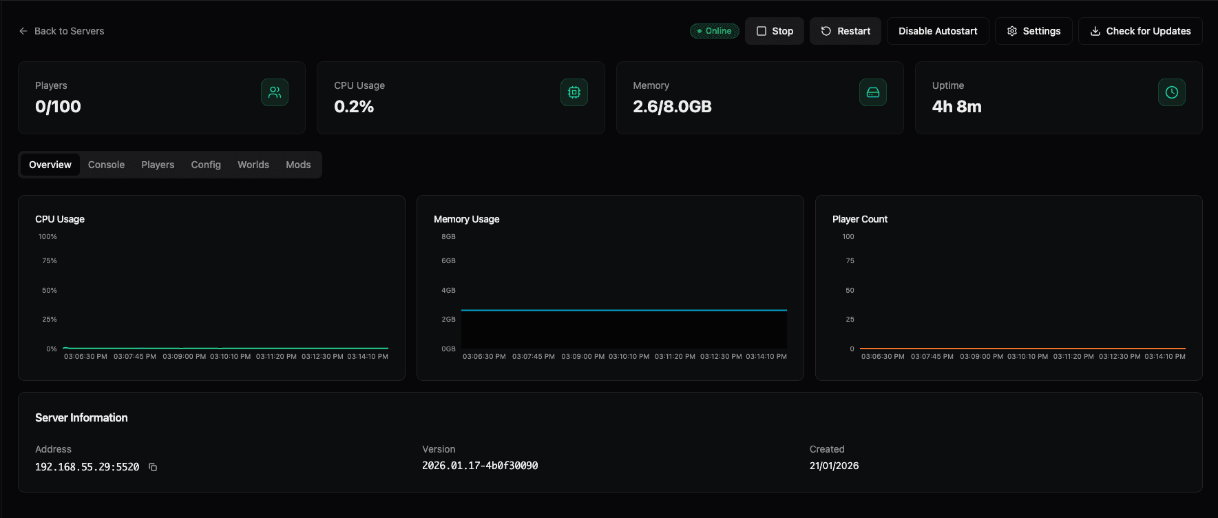 Server Overview page with statistics and controls
